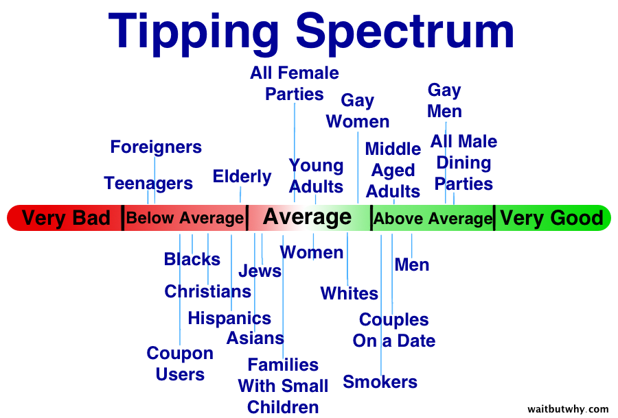 [Image: Demographic-chart-FEATURE-final.png]