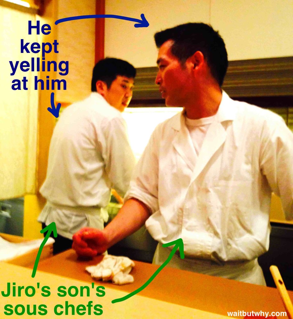 Jiro's Son's Sous Chefs