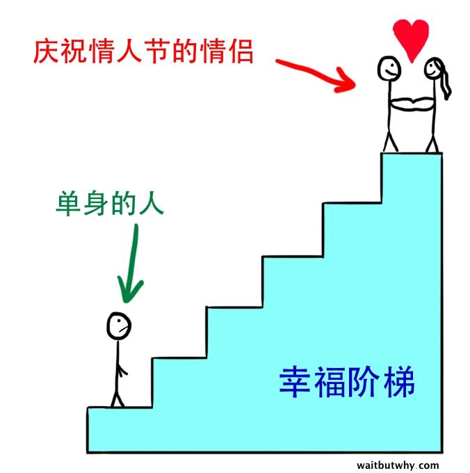 IoYLatRGQUup8zrLBRMk_Vday 1