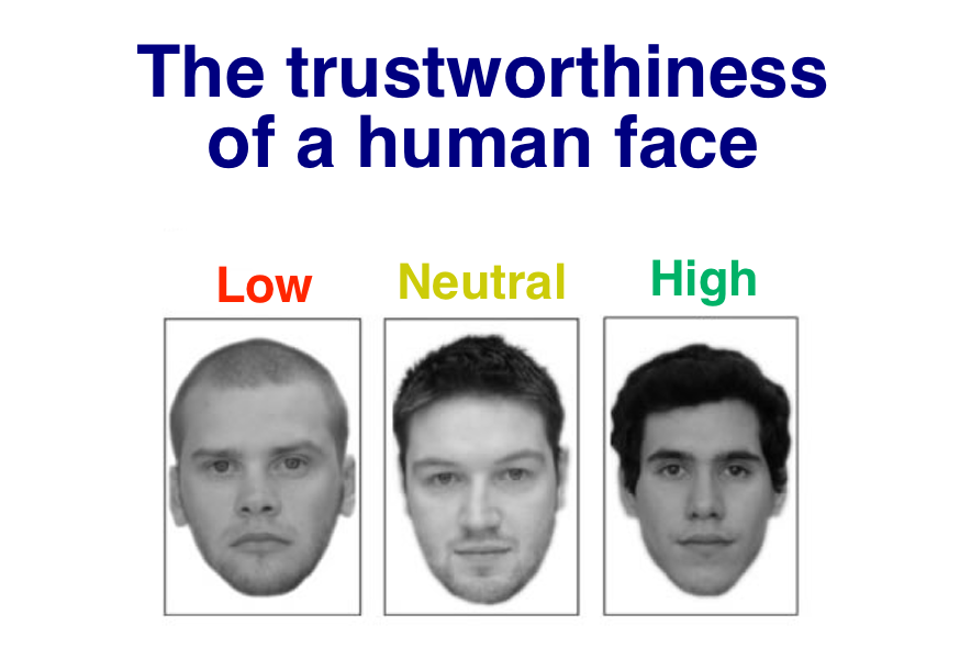Trustworthy Faces FEATURE1