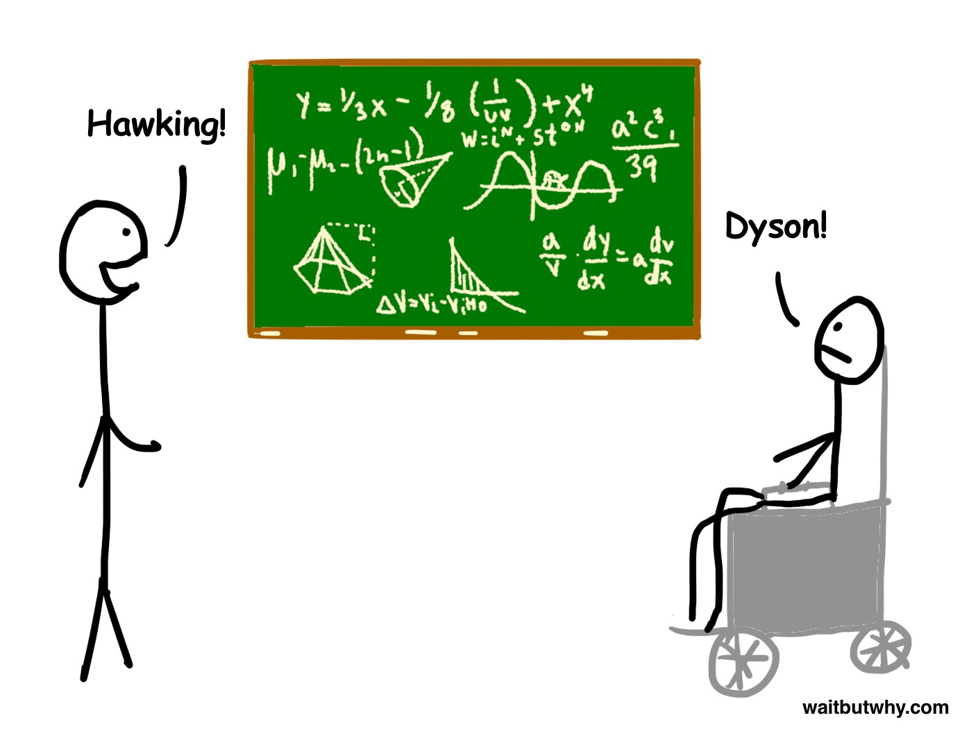 Higgs Hawking 2
