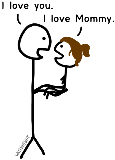 dad: I love you.
toddler: I love mommy.